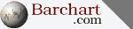 Click here for free delayed quotes