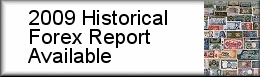 2008 Historical Forex Report - Available Now