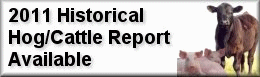 2007 Historical Lean Hog/Pork Belly Report - Shipping Now
